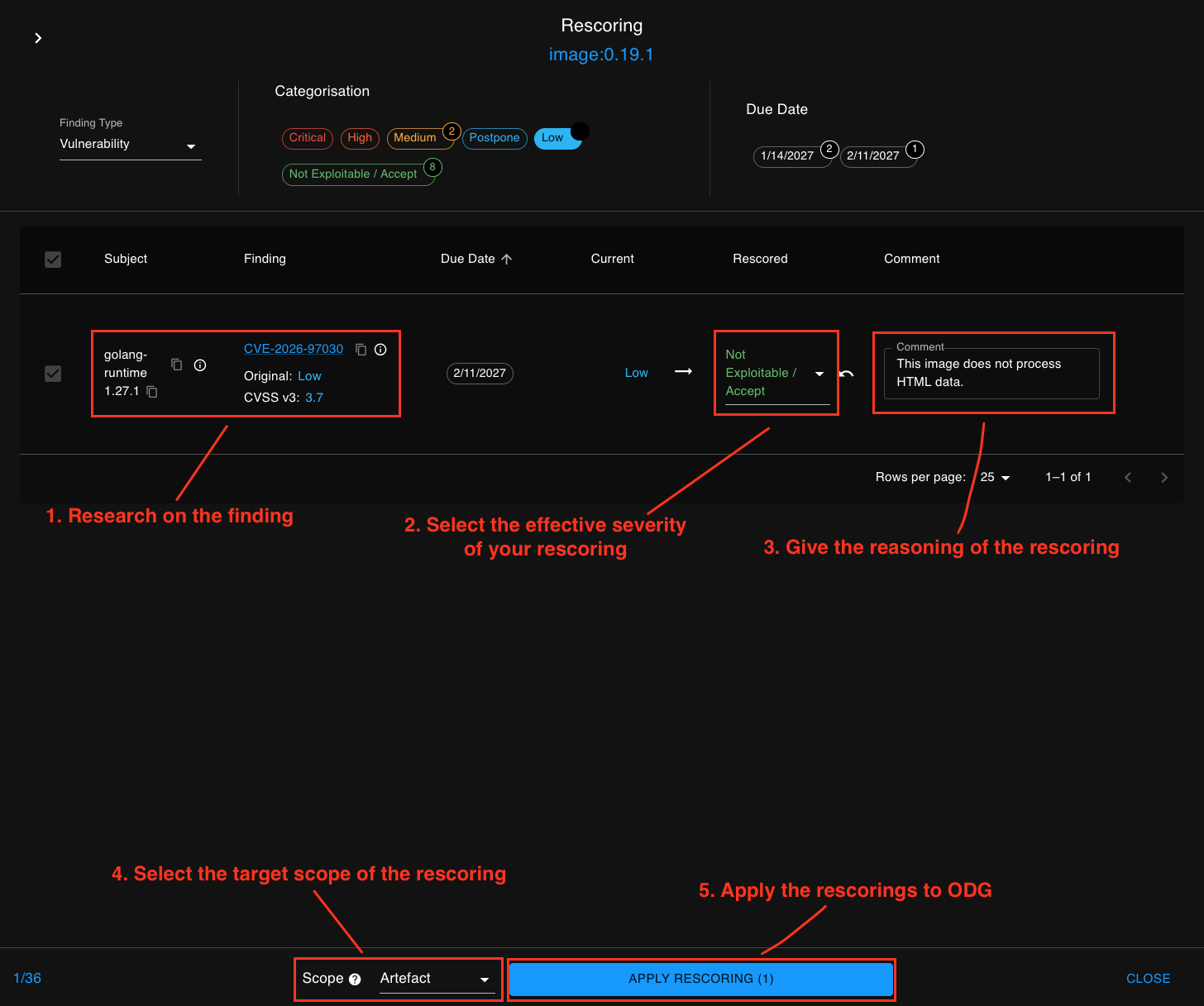 Rescoring Instructions
